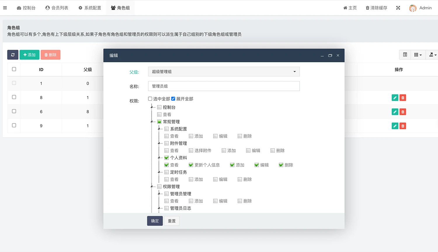 后台权限控制面板